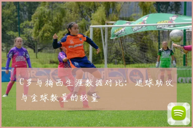 C罗与梅西生涯数据对比：进球助攻与金球数量的较量